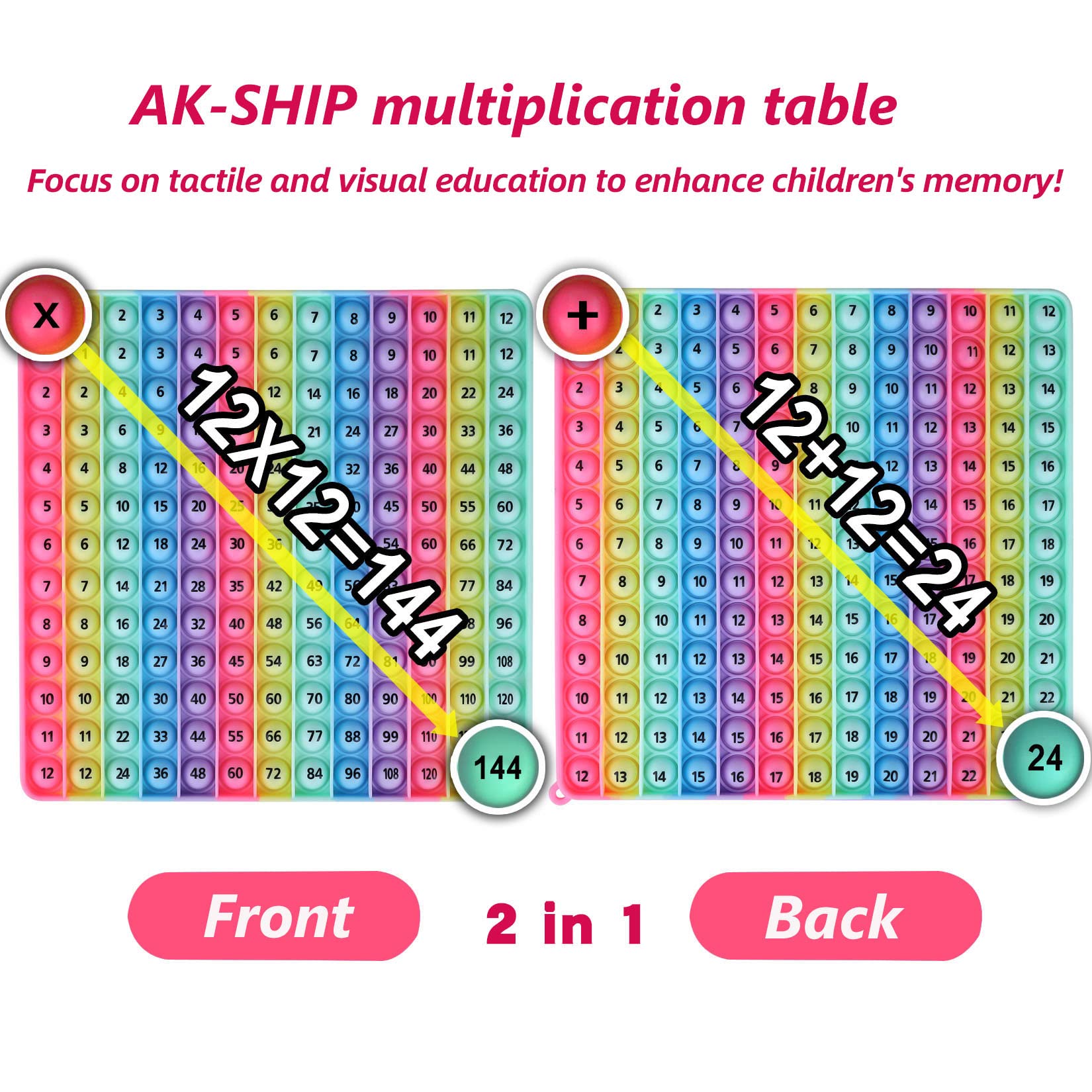 AK-SHIP bubble pop surface provides stress relief through tactile play