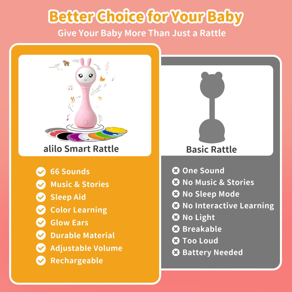 alilo Smarty Bunny rattle auto-sleep timer for gentle rest transitions