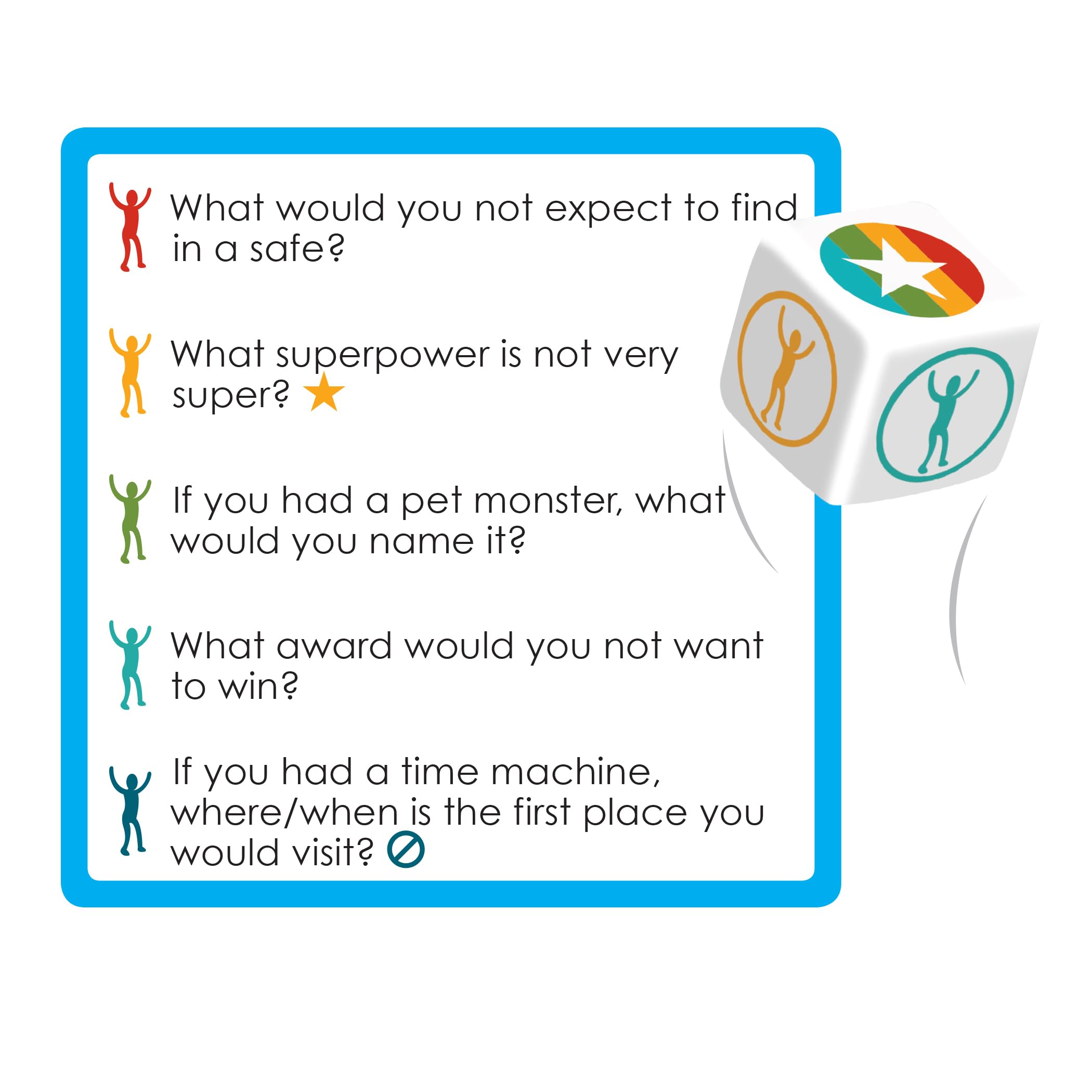 All Things Equal Loaded Questions board and cards set up for quick play.