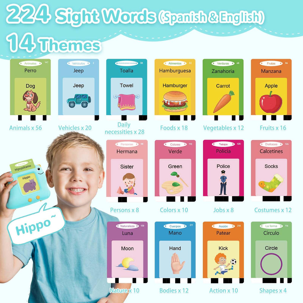 Alotwan 112 sight words flash cards for classroom or home use