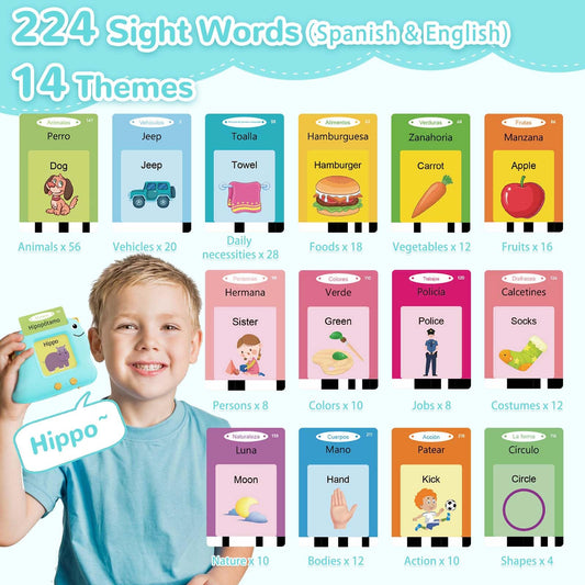 Alotwan 112 sight words flash cards for classroom or home use