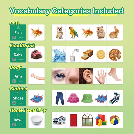 ALSOLIFE 50 First Words Cake – clear visuals support vocabulary growth during play.
