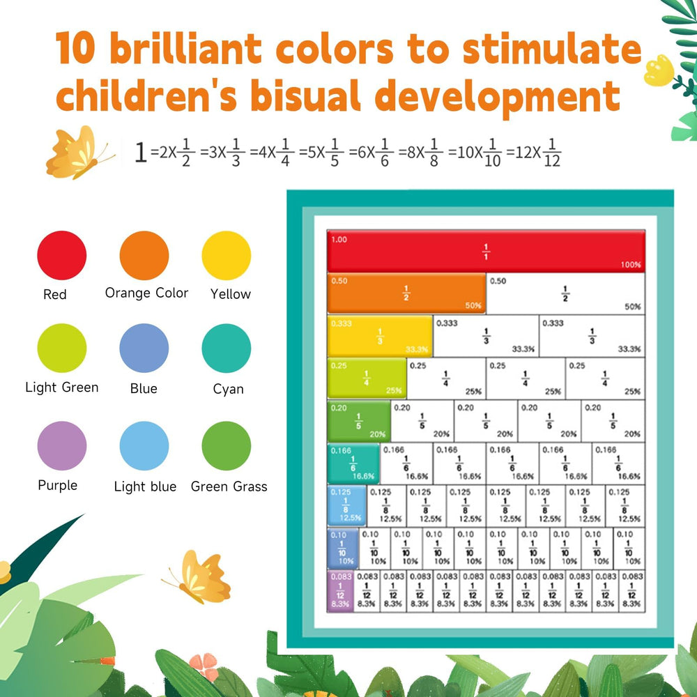 AMAMIA fraction strips educational gift inspires exploration and hands-on practice.