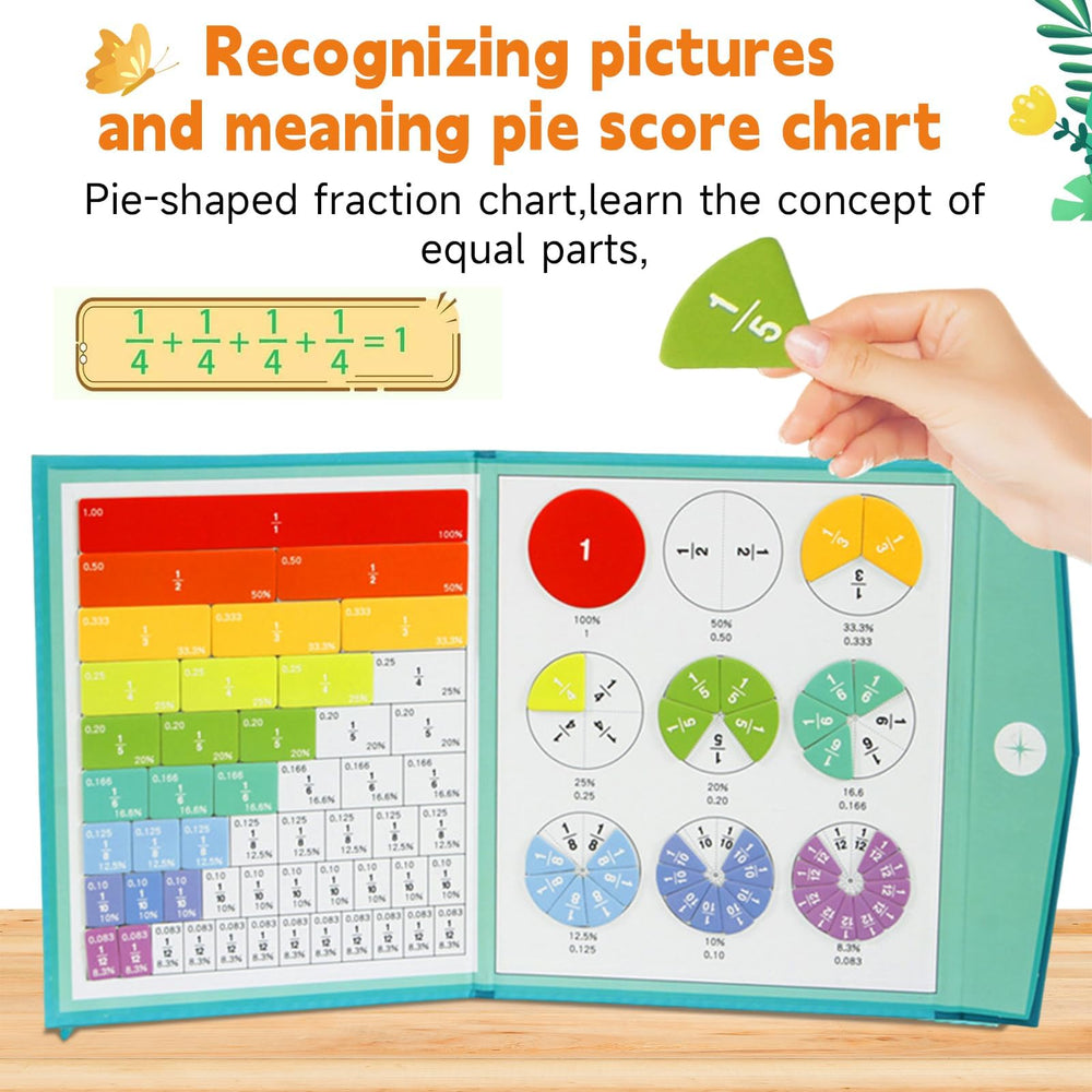 AMAMIA interactive fraction tiles on a classroom whiteboard encourage collaborative learning.