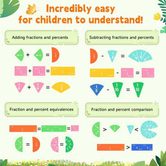 AMAMIA magnetic fraction tiles teaching tool for visual fraction mastery.
