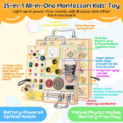 AMGAMGTS gear wheel and chain lock boost problem solving and dexterity.