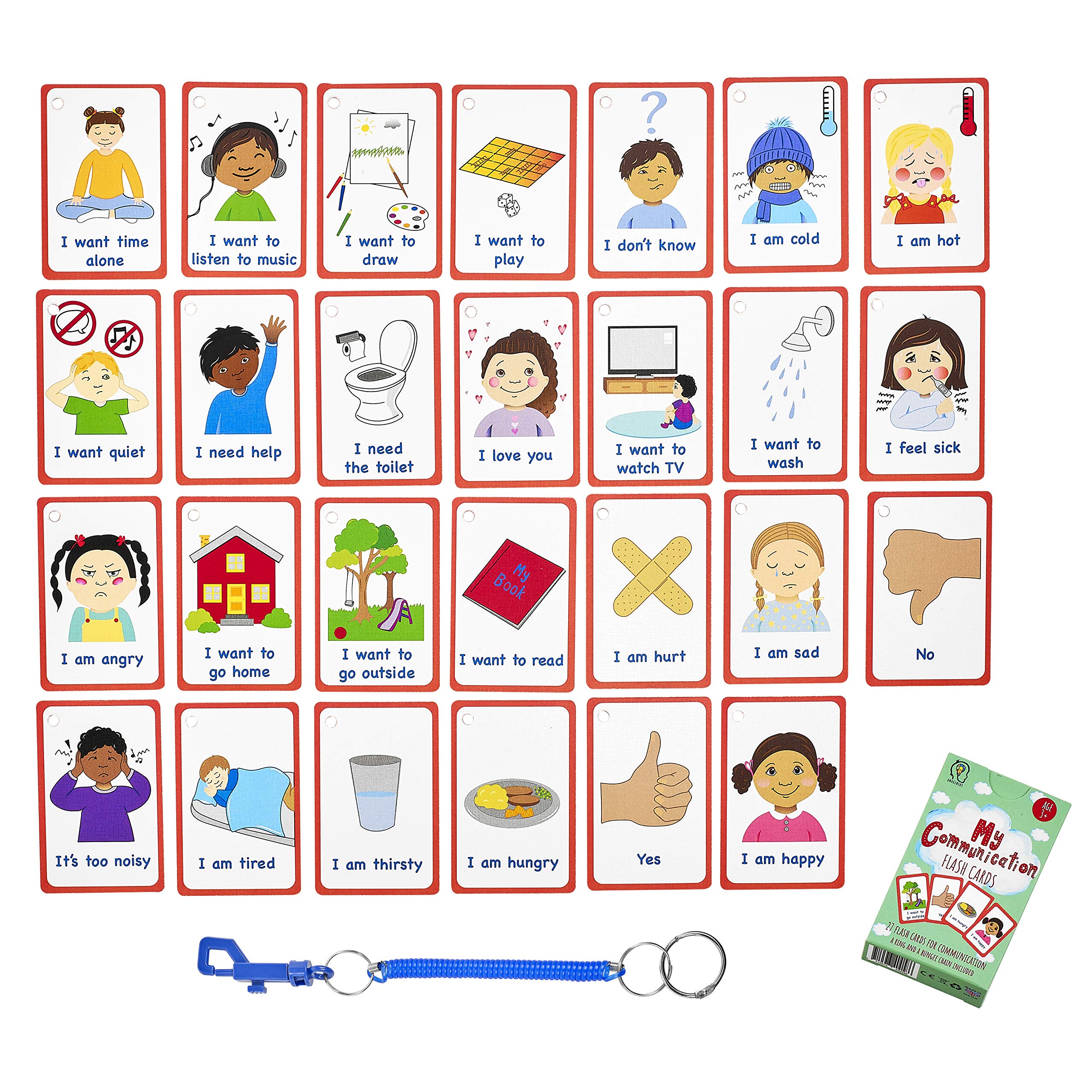 Amonev PECS flashcards illustrate key ideas for quick communication support.