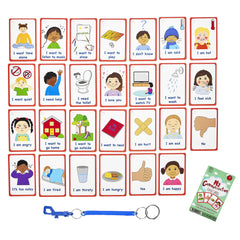 Amonev PECS flashcards illustrate key ideas for quick communication support.