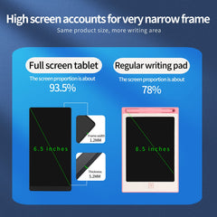 Amoretti Sonnet blue-light-free LCD screen protects eyes during longer use.