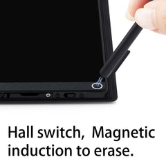 Amoretti Sonnet tablet lock switch prevents accidental erasing