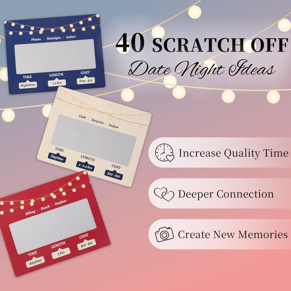 Amoroud date ideas listing with 40 options and hints.
