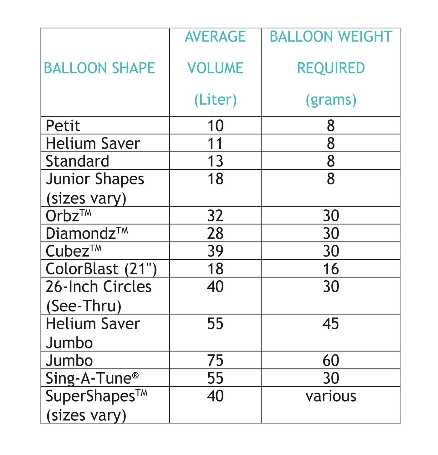 Amscan Thomas balloon floats with helium for long-lasting party ambiance