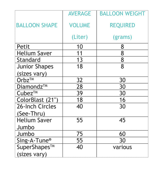Anagram Pooh shape balloon, 29-inch, easy inflation and festive centerpiece for events.