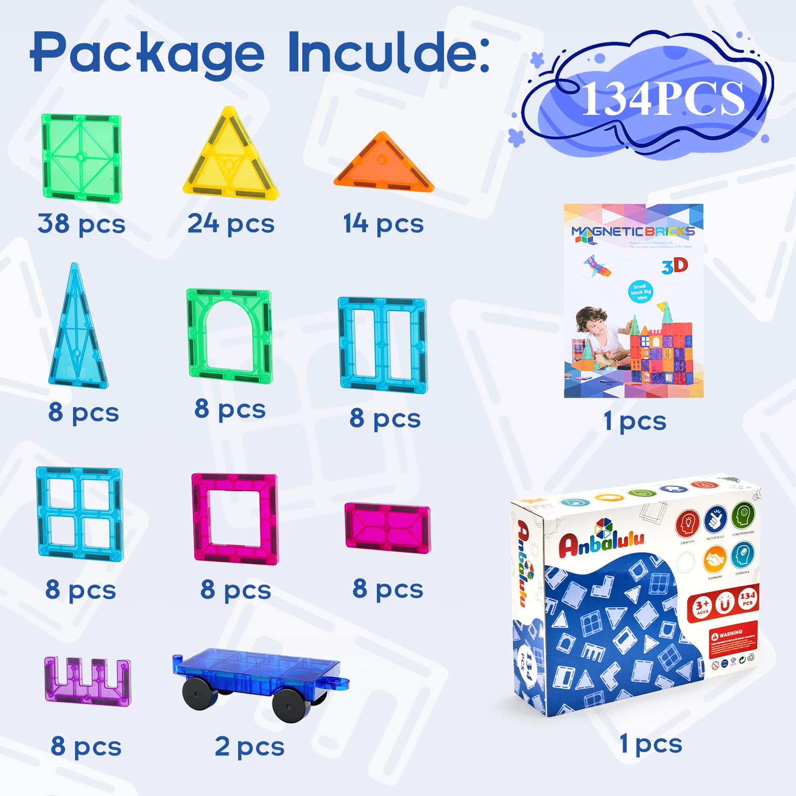 Anbalulu safe plastic with rounded edges for kid-friendly play