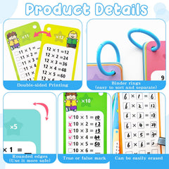 Anemeeoke dry erase markers with dual color for quick self-checks.