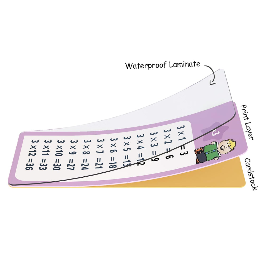 Rounded edges keep little hands safe during practice.