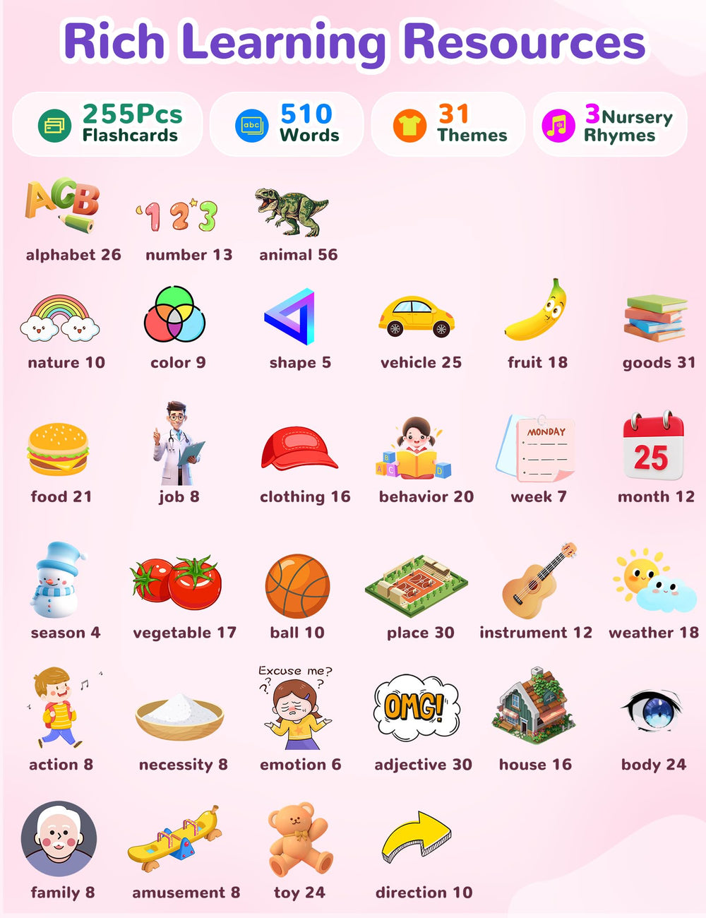 ANhovno 510-word bilingual flashcards with colorful illustrations.