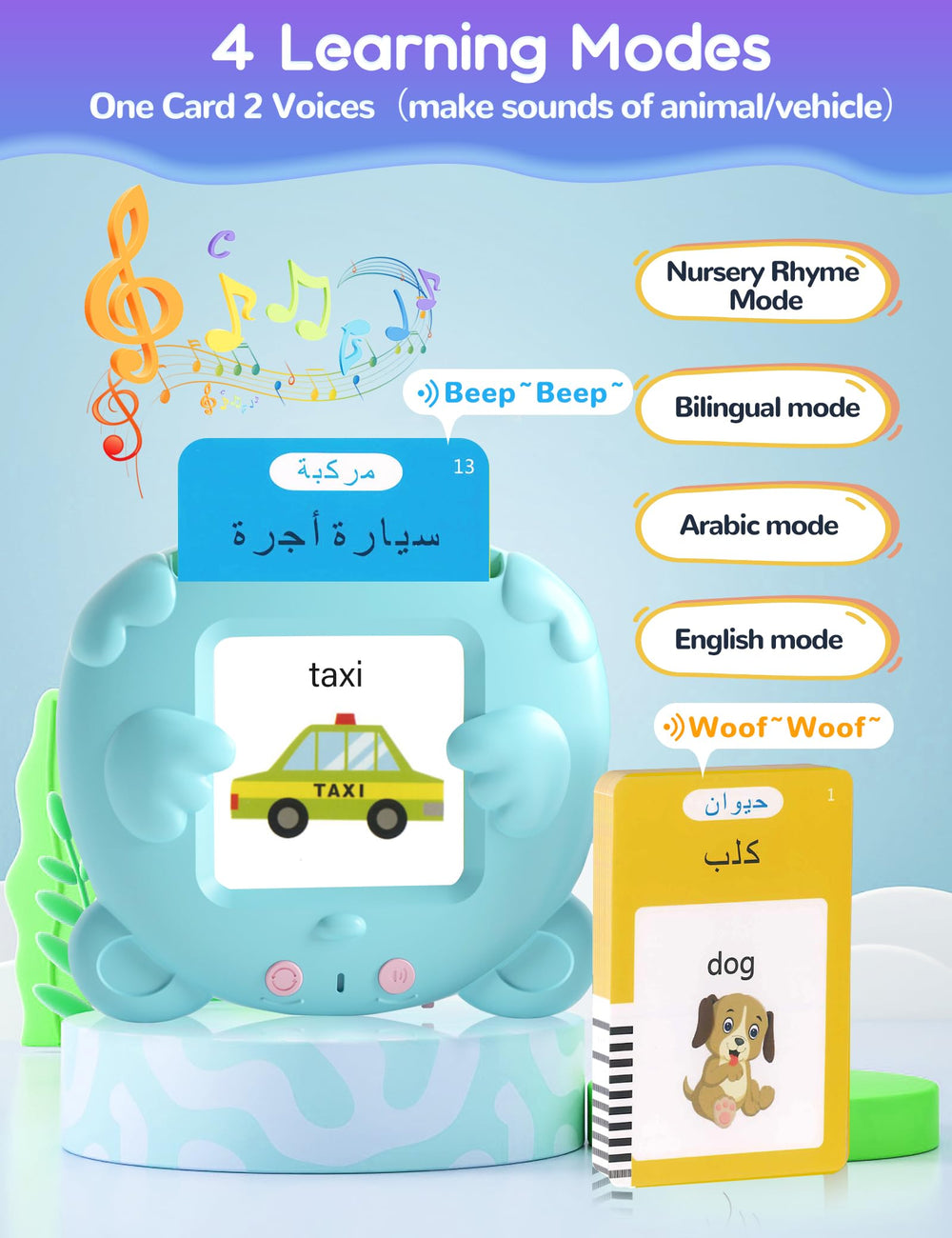 ANhovno 31 topics cards, broad topics boost curiosity and conversation.