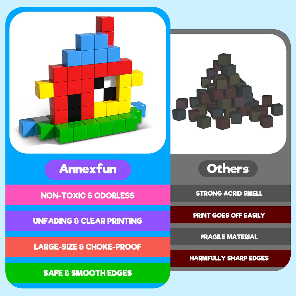 Annexfun magnetic eyes add character to builds, encouraging storytelling.