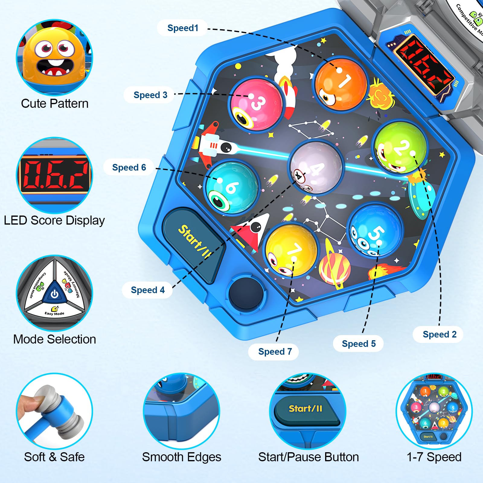 ANNKIE Whack Game Mole light-up-ball image highlights engaging feedback during play