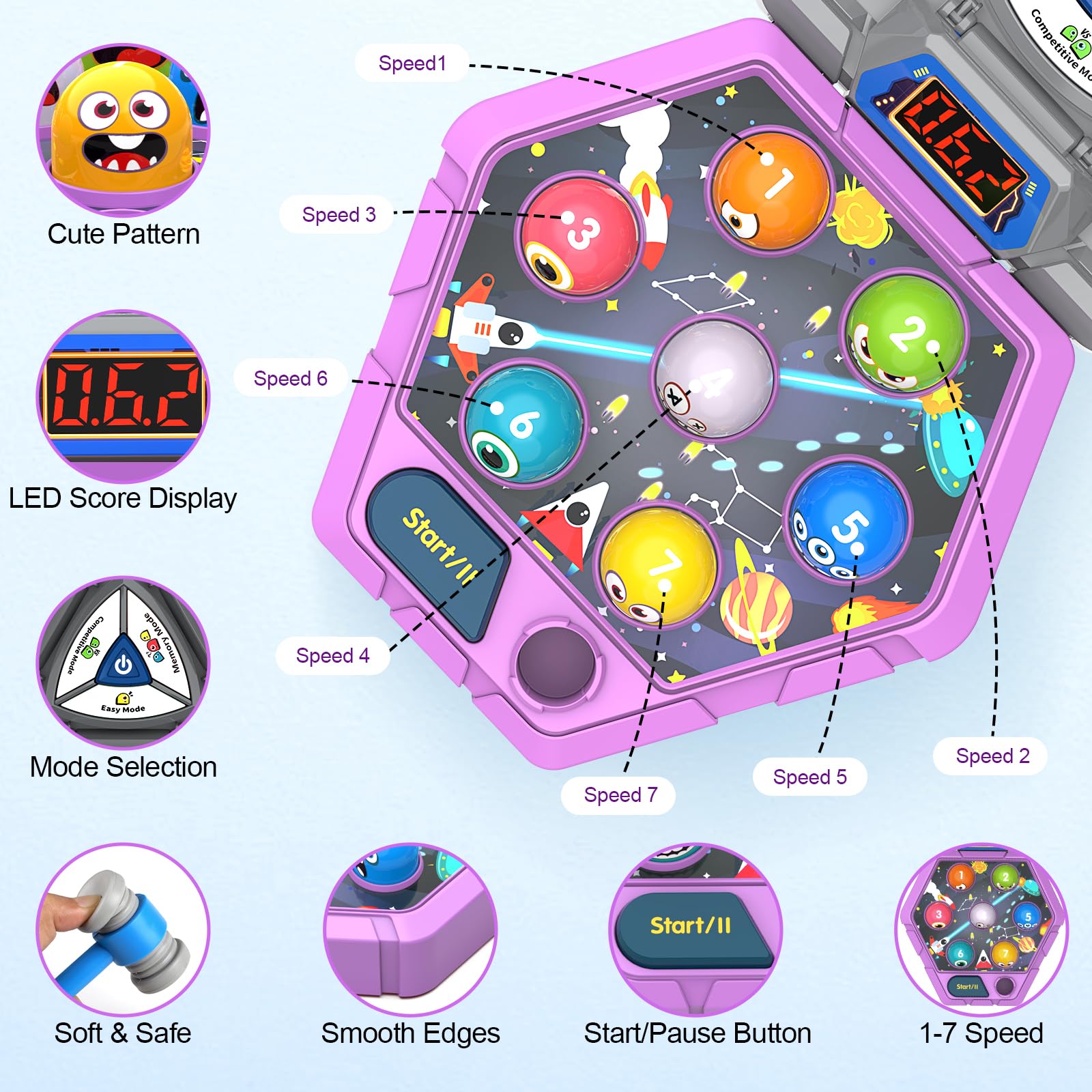 ANNKIE Whack Game Mole mode switch highlights Easy, Competitive, Memory options.