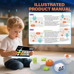 Anyeve step-by-step manual providing clear project guidance