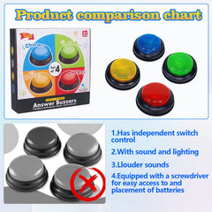 AOENN four-pack buzzers offer tactile prompts for lively review games