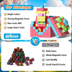 Apluses safe ABS material with rounded edges for little hands.