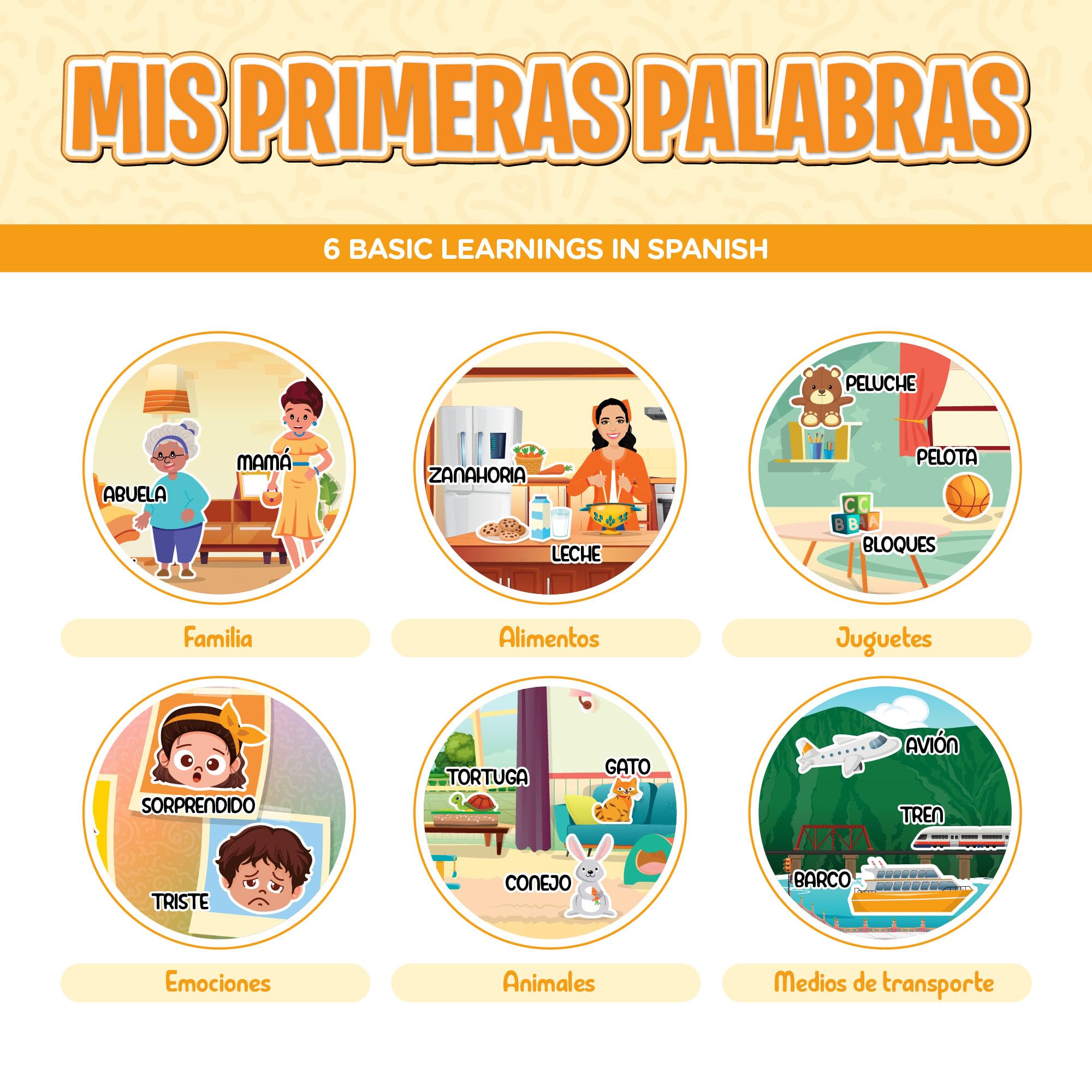 Aprende Peque Isa family reading time promotes bonding and word familiarity.