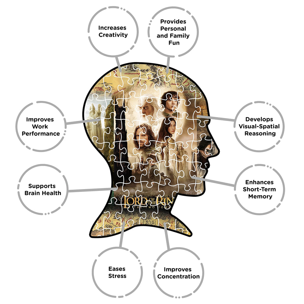 Aquarius Lord of the Rings Triptych Puzzle official license mark, authentic collectible.