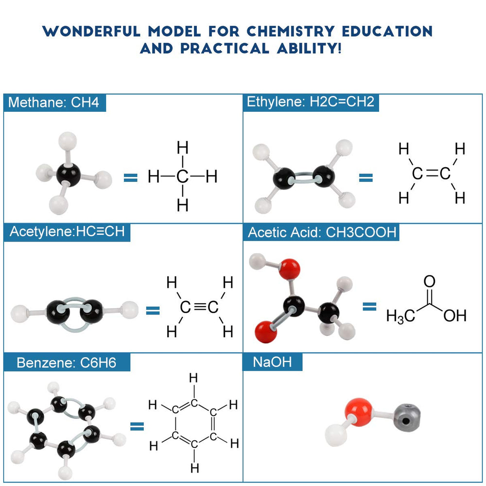 Armyte bond disassembly tool lets students explore bond breaking safely.