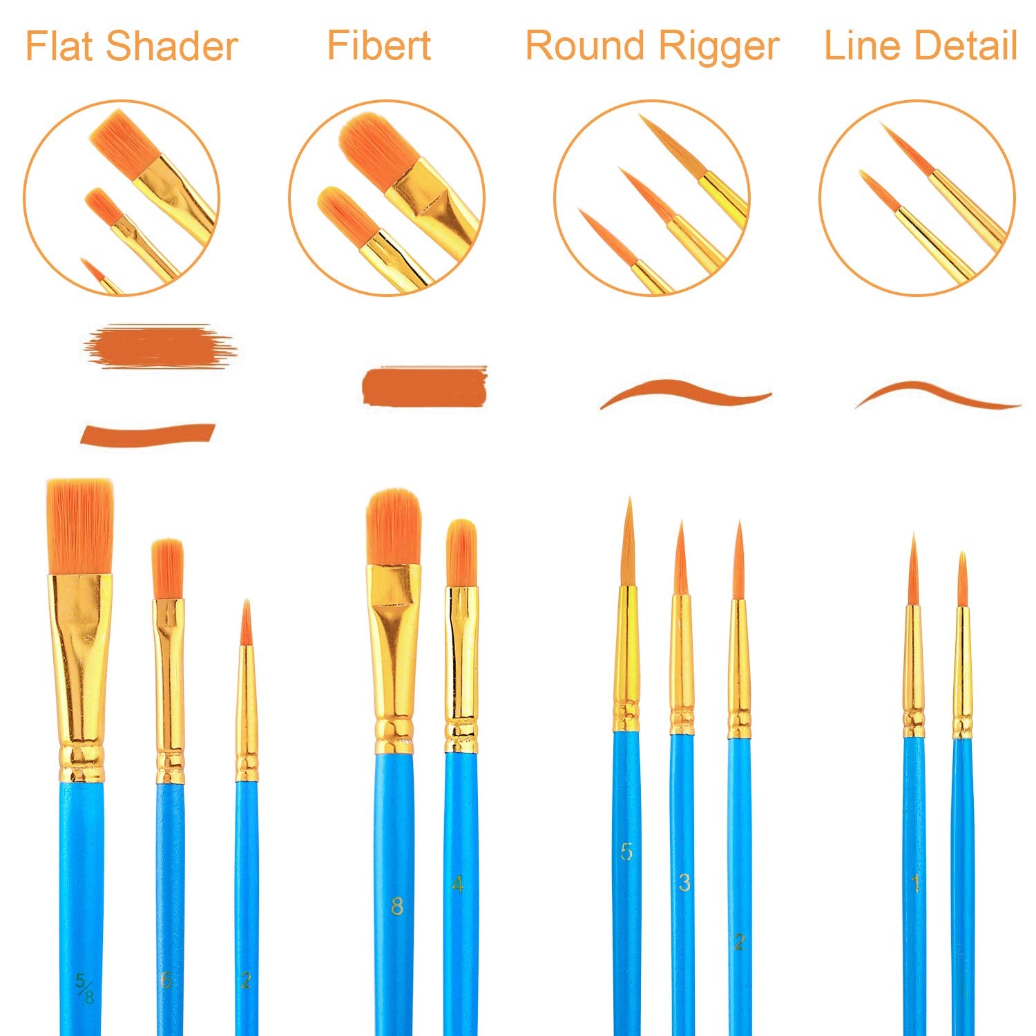AROIC water brush pens provide flexible washes and clean lines.