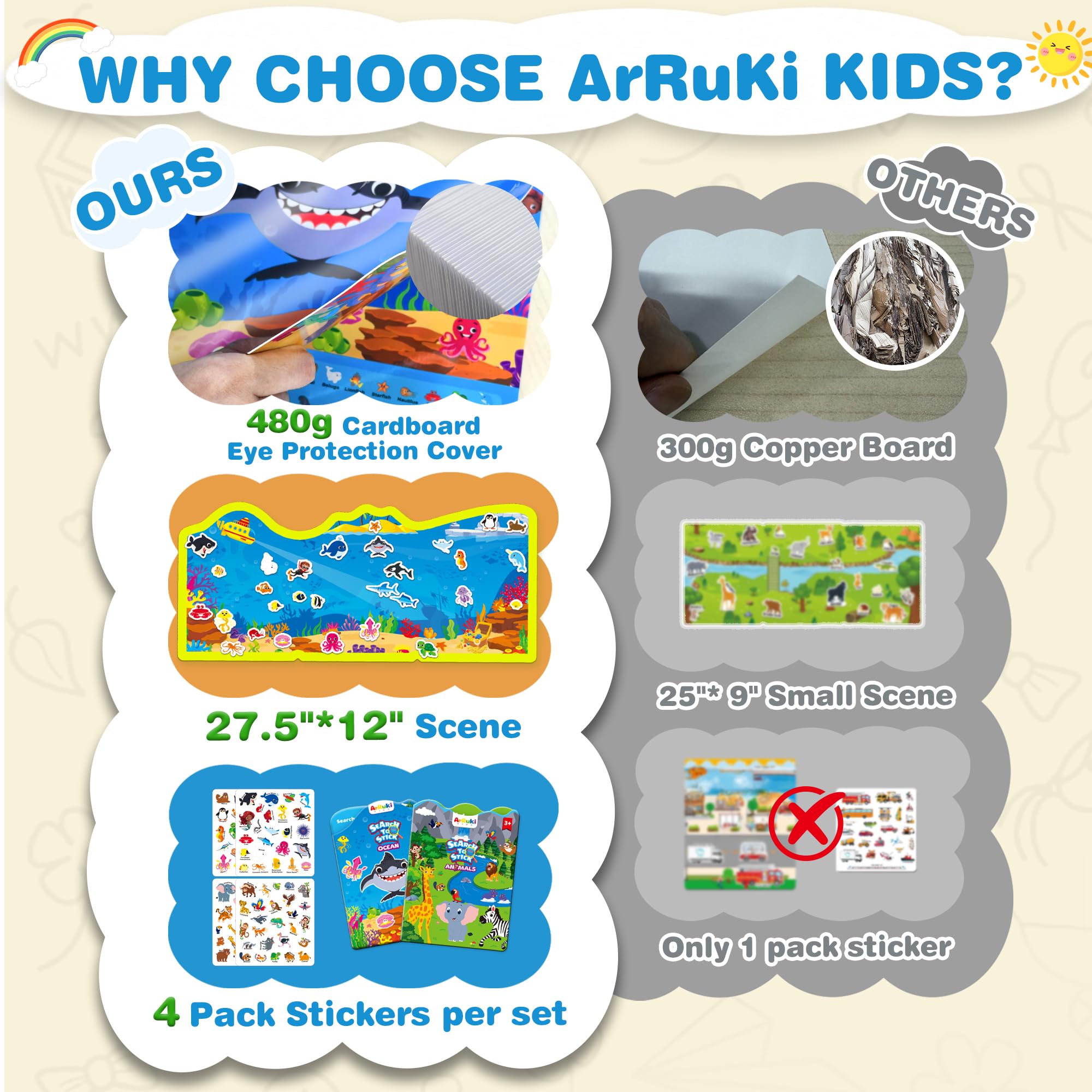 ArRuKi KIDS Dry erase marker use—easy to erase and reuse during travel.