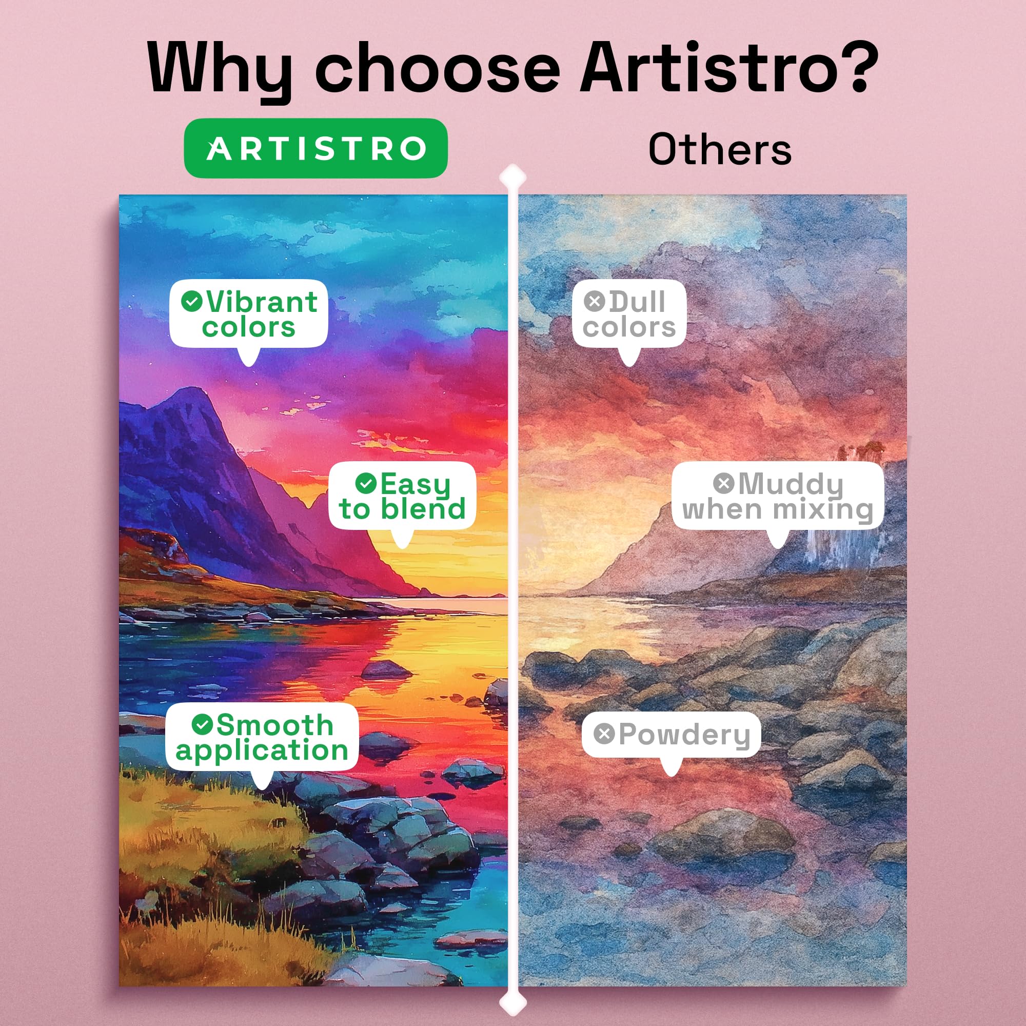 ARTISTRO 50 watercolor metal tin box gift-ready packaging.