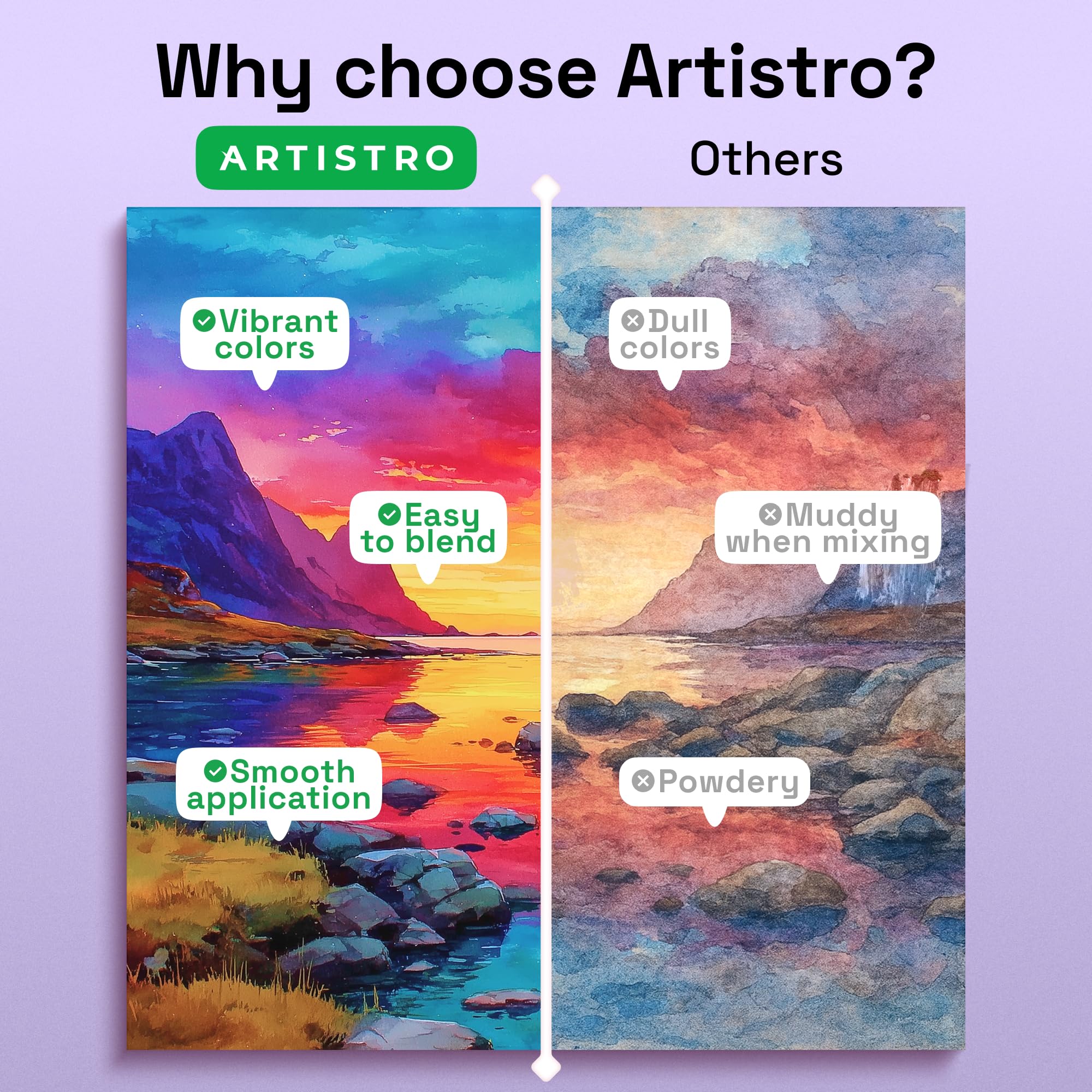 ARTISTRO Brush Pens included for precise lines and washes in the set