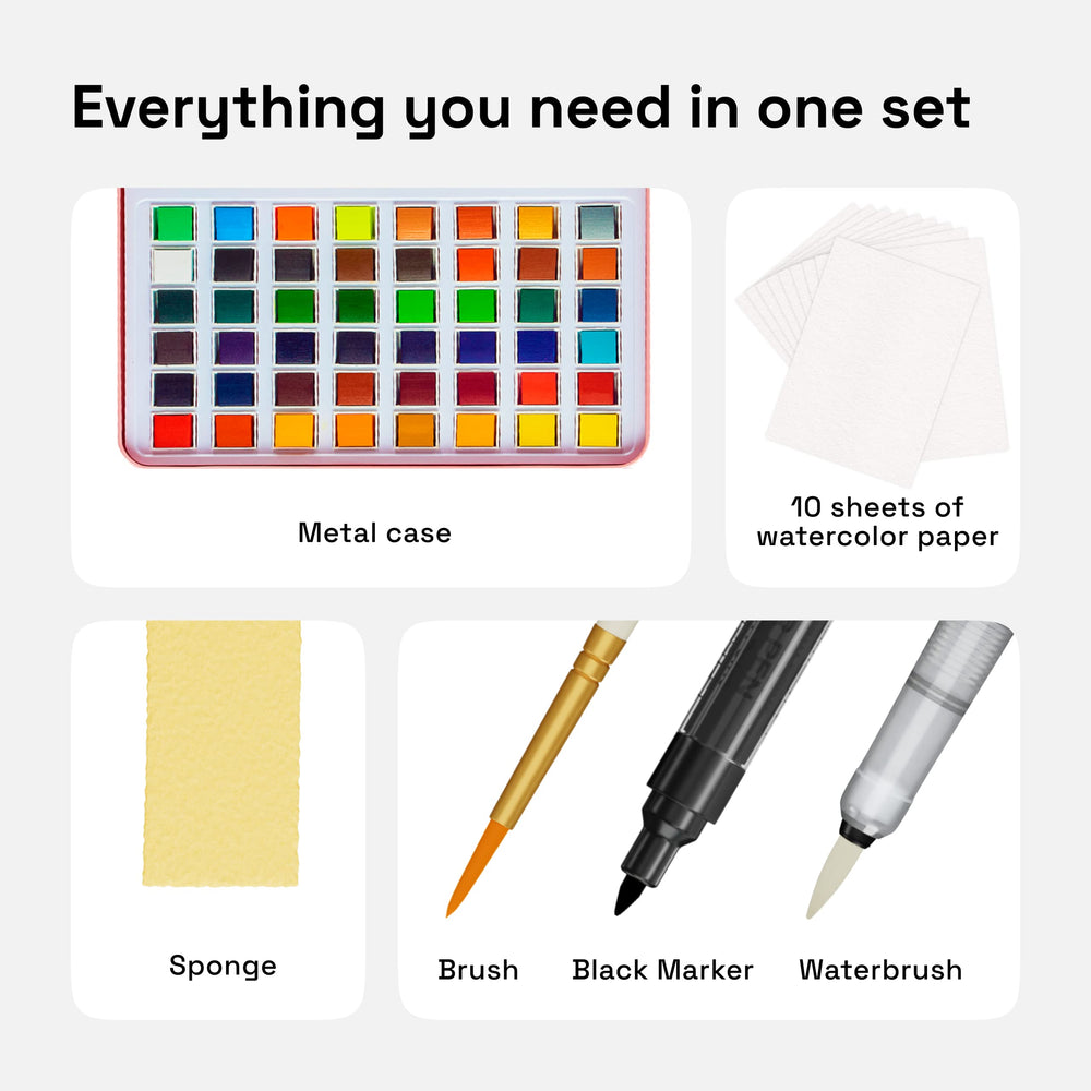 ARTISTRO 300g watercolor paper sheets support rich washes