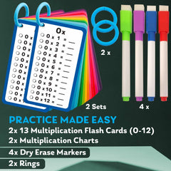 Artreeiger assorted dry erase pens for reusable practice sessions.
