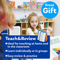 Artreeiger durable, coated paper cards resist tearing in busy classrooms.