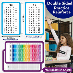 Artreeiger flash cards back side with answers for self-checking.