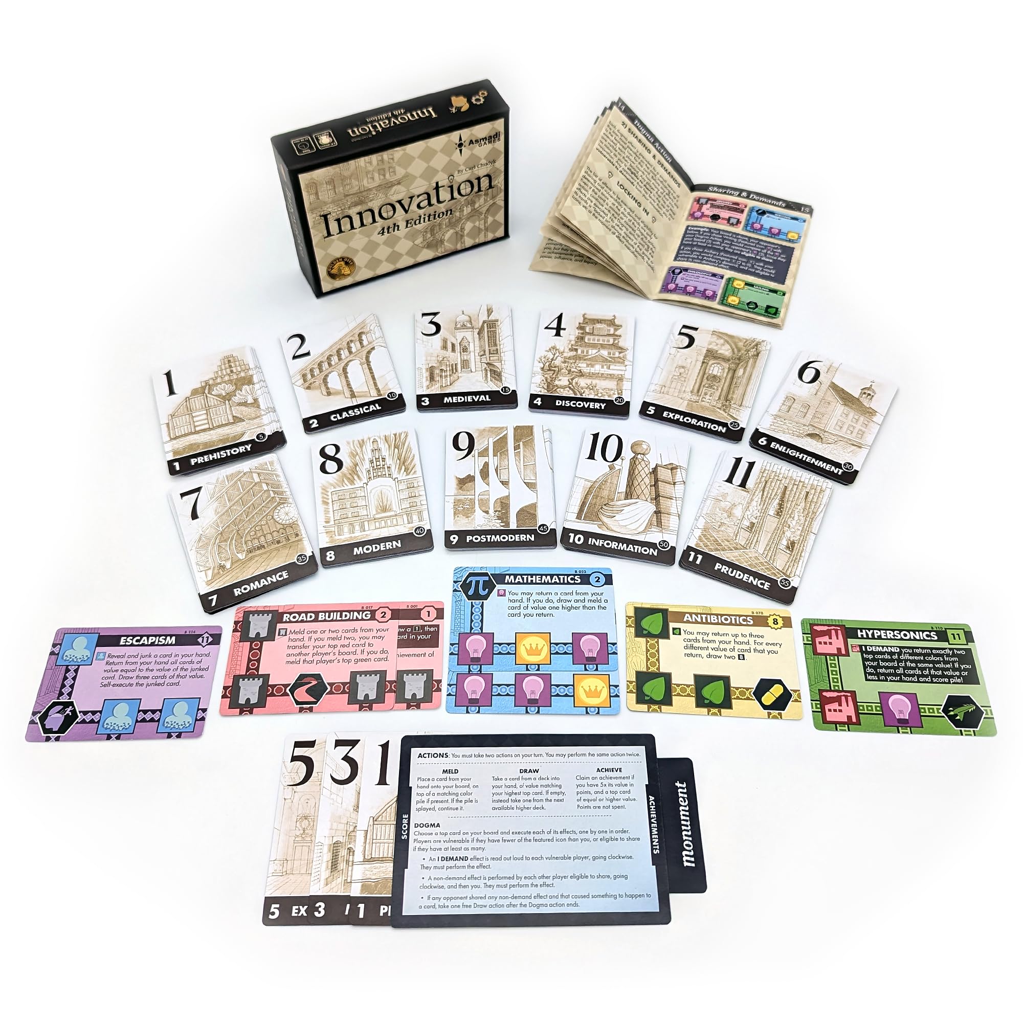 Asmadi Games Innovation 4th Edition age-11 card image highlighting new phase for deeper play