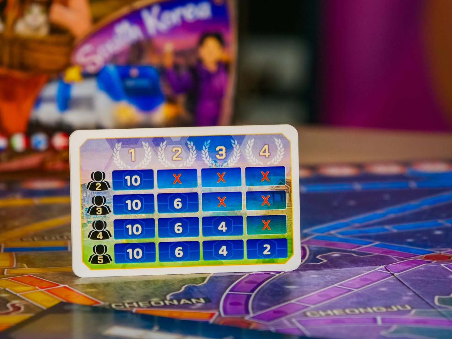 Asmodee Ticket to Ride expansion box: contains maps, cards, and setup for new adventures.