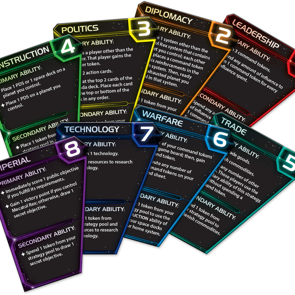 Emirates of Hacan trade tokens on Twilight Imperium 4e table
