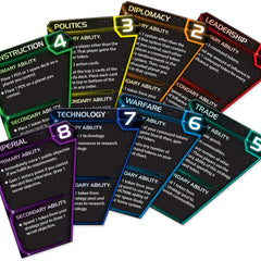 Emirates of Hacan trade tokens on Twilight Imperium 4e table