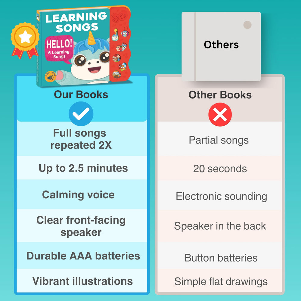 Astro Learns English wheels-on-the-bus illustration supports interactive learning