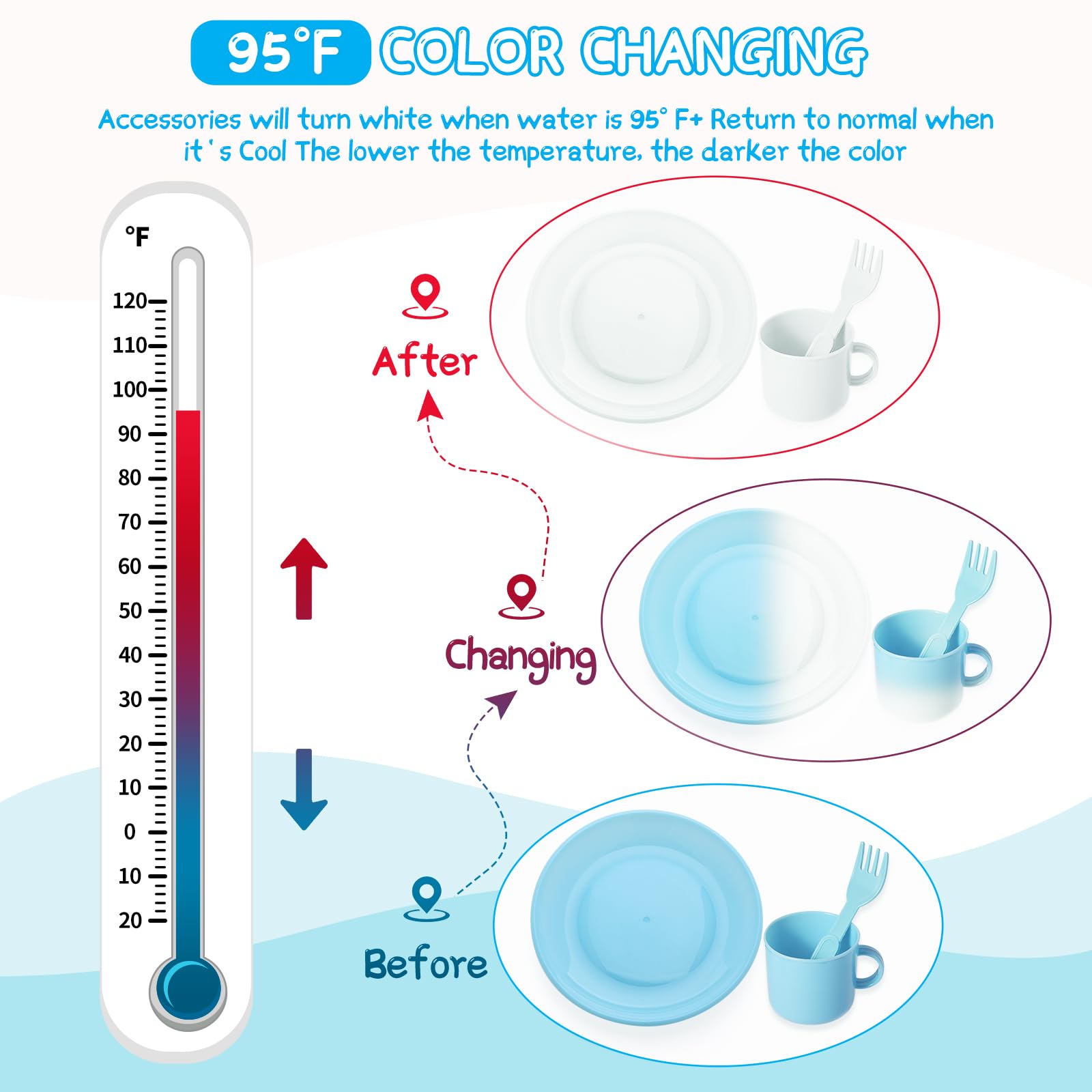 Asweets plastic dishes and utensils help kids learn organization and role-play kitchen chores.