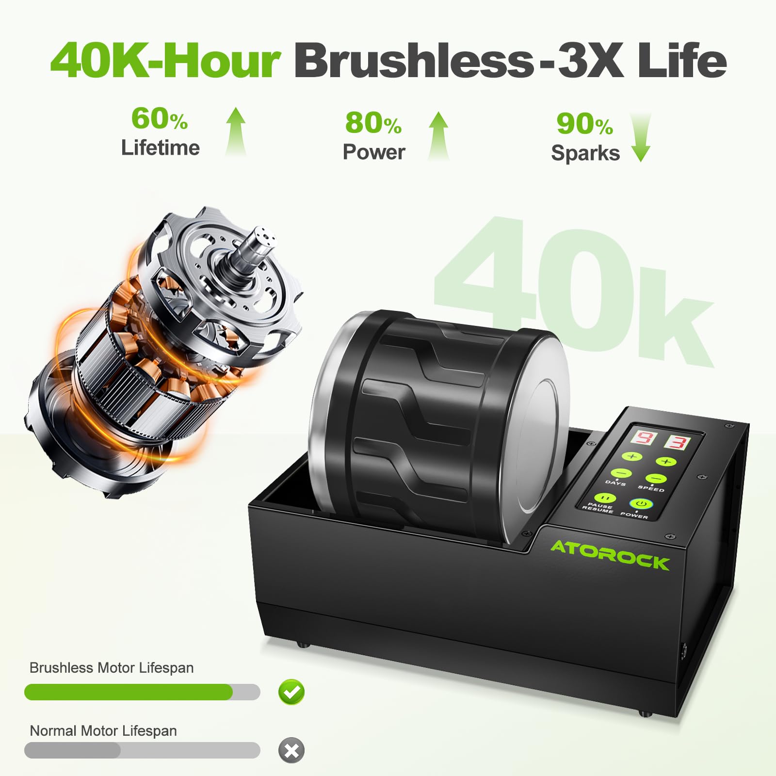 AtoRock A1 four-pound rubber barrel reduces indoor noise for multi-batch polishing.
