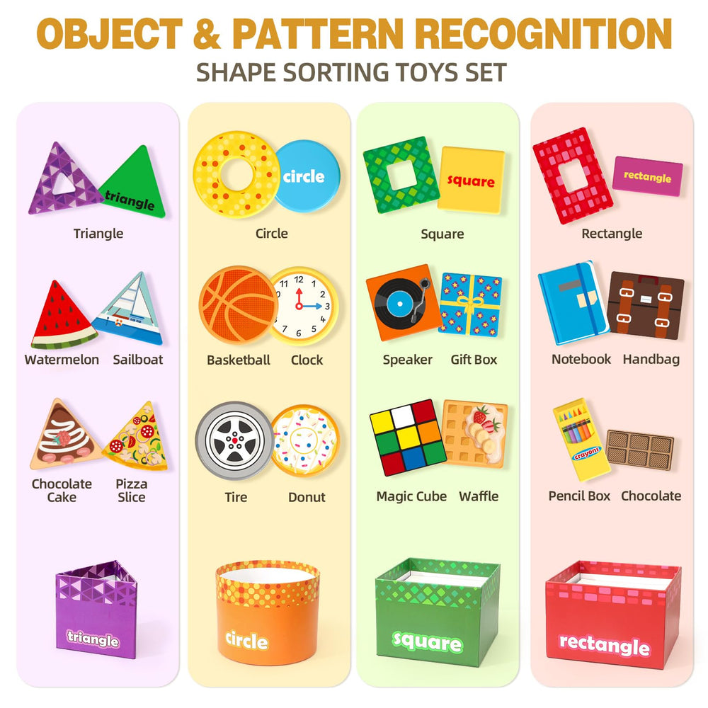 Atoylink Shape Sorter triangle box helps toddlers recognize shapes with everyday cues