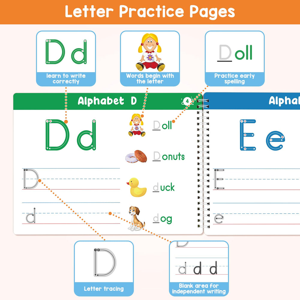 Auchq marker pack enabling colorful tracing to improve handwriting control.