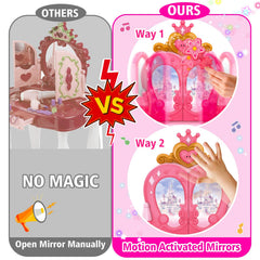 AugToy pink vanity set with stool invites styling and fun.