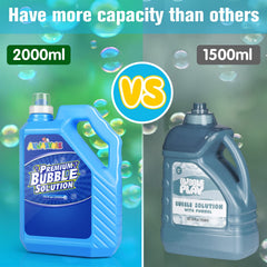 No pre-mixing required with Aujazyble ready-to-use solution.